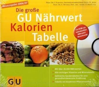 Die große GU Nährwert-Kalorien-Tabelle